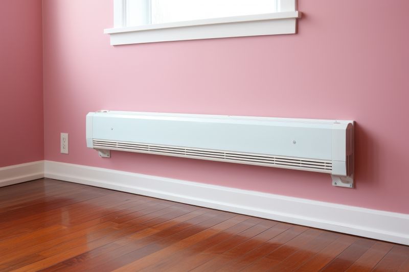 Baseboard Renovation